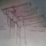 My friend Marty did some awesome sketches to remove any need for thought for me. :)