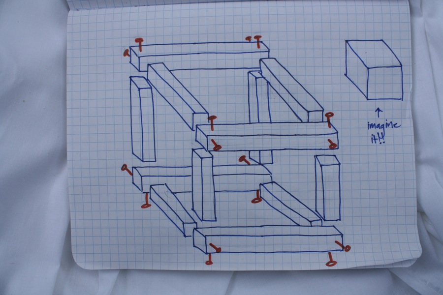 DIY ottoman planning.